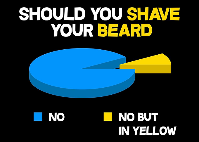 Funny Beard Barber