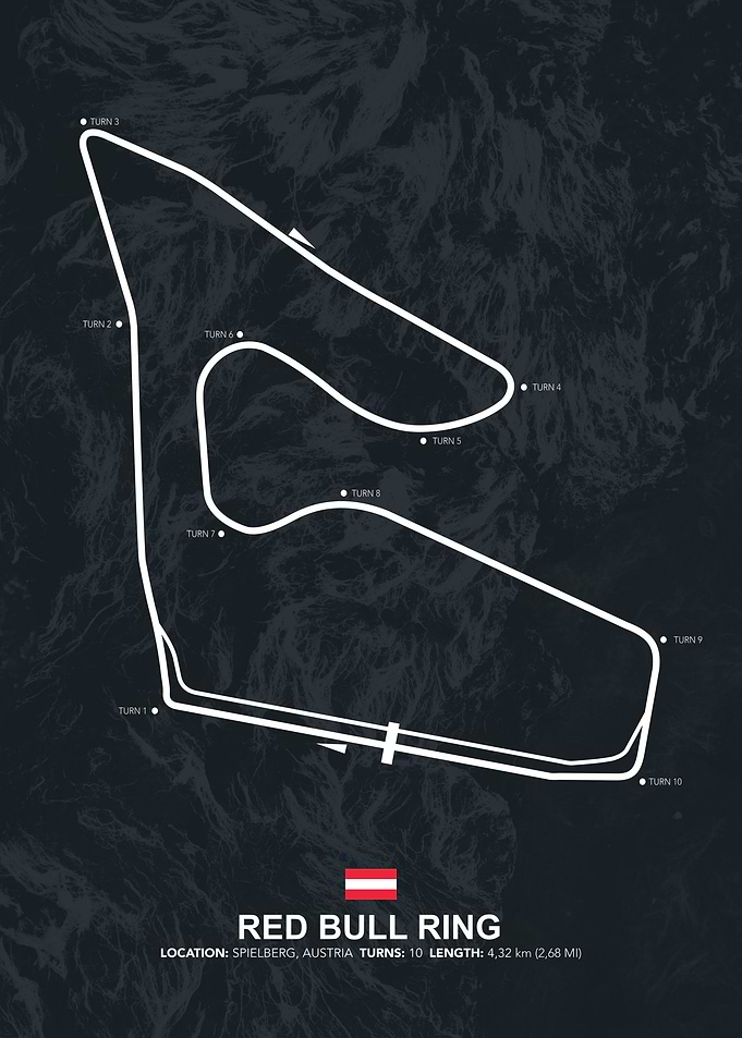 Red Bull Ring