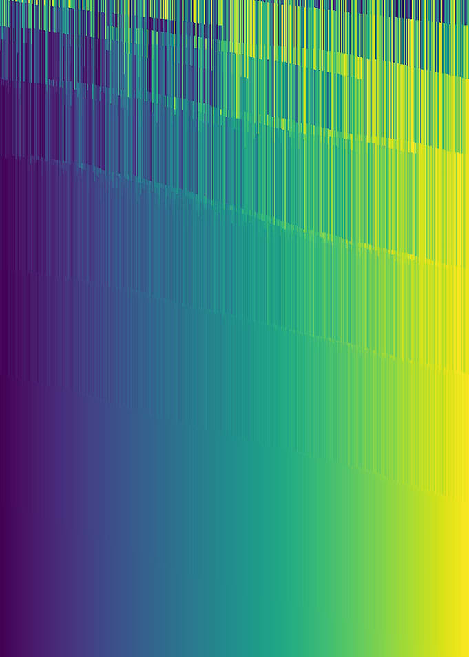 Shell Sort