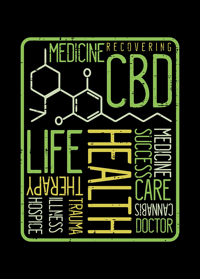 CBD Molecule