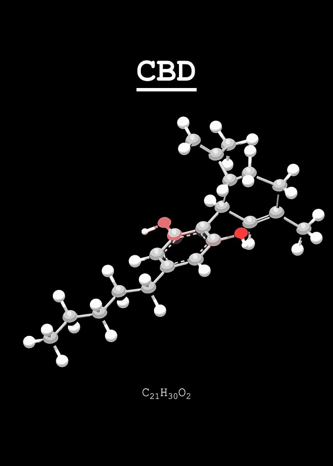 CBD