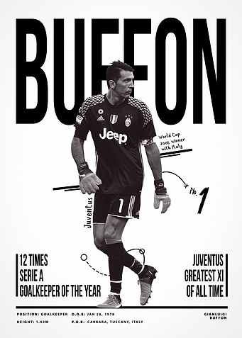 Gianluigi Buffon 1