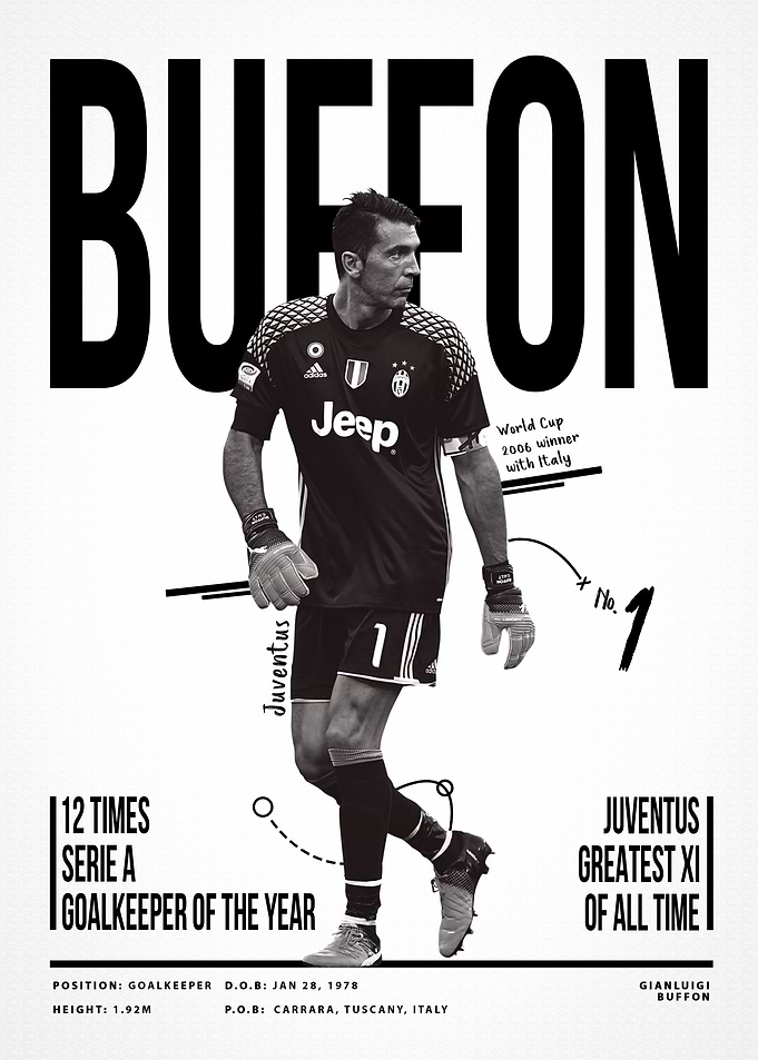 Gianluigi Buffon 1