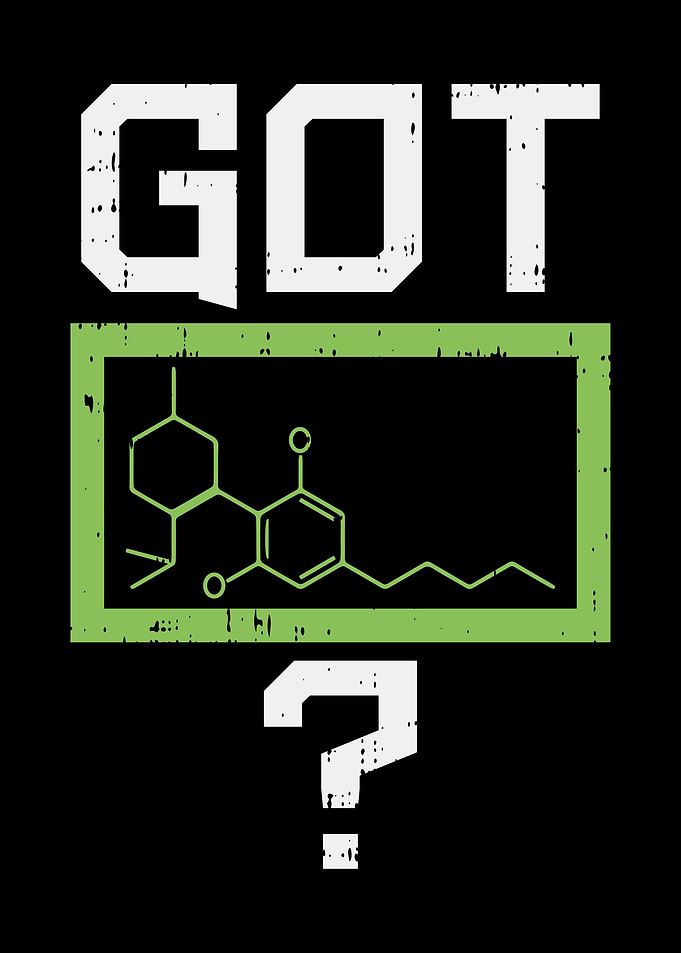 Got CBD Molecule