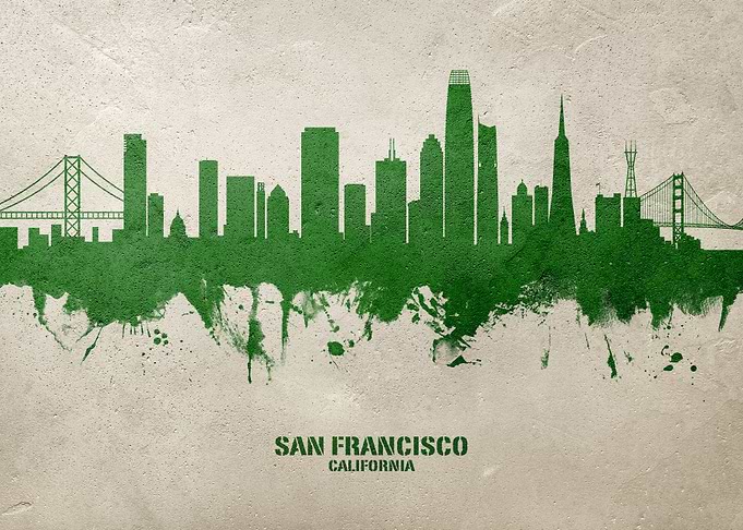 San Francisco Skyline