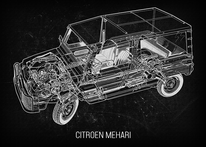 Citroen Mehari