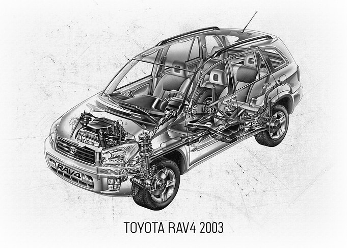 Toyota RAV4 2003