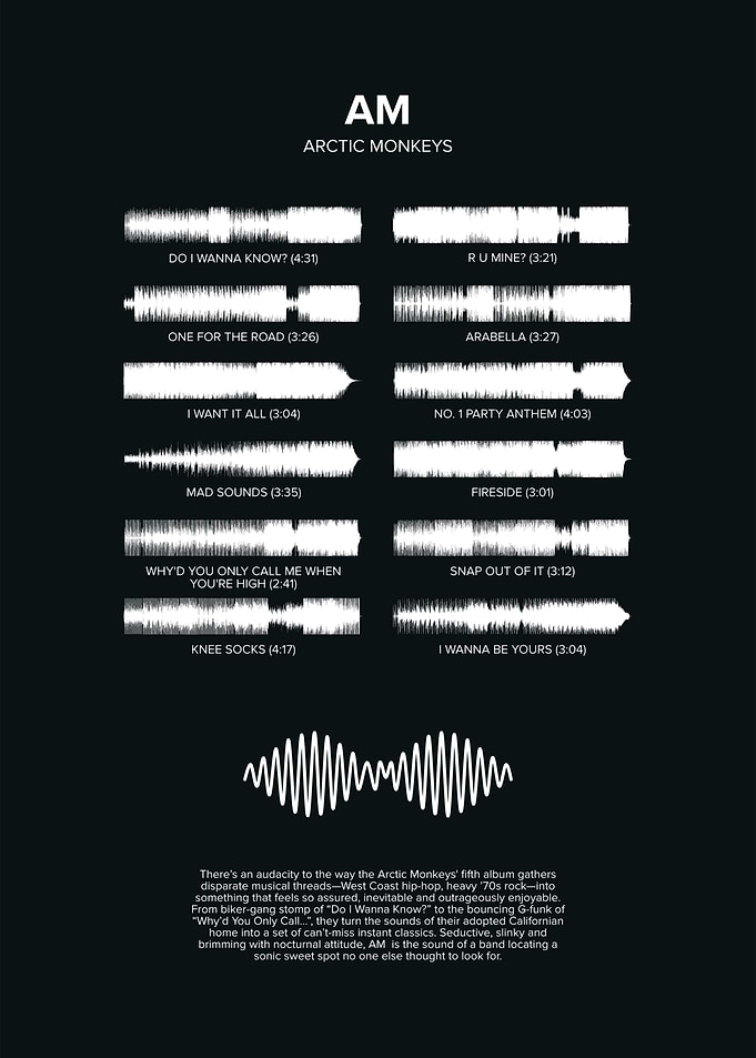 AM by Arctic Monkeys