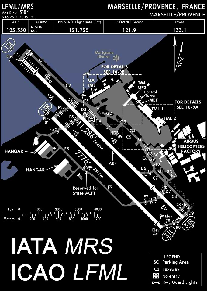 Marseille Airport LFML
