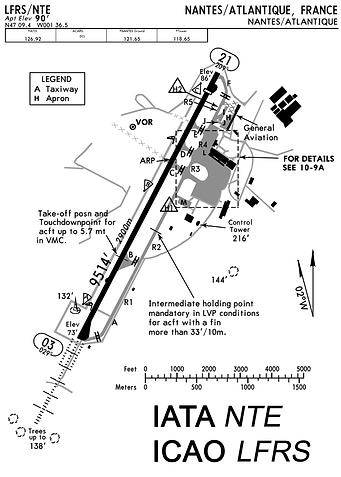 Nantes Atlantique Airport