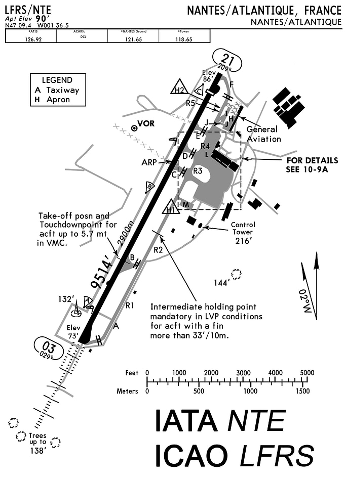 Nantes Atlantique Airport