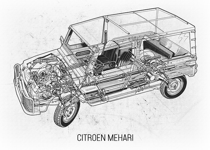 Citroen Mehari