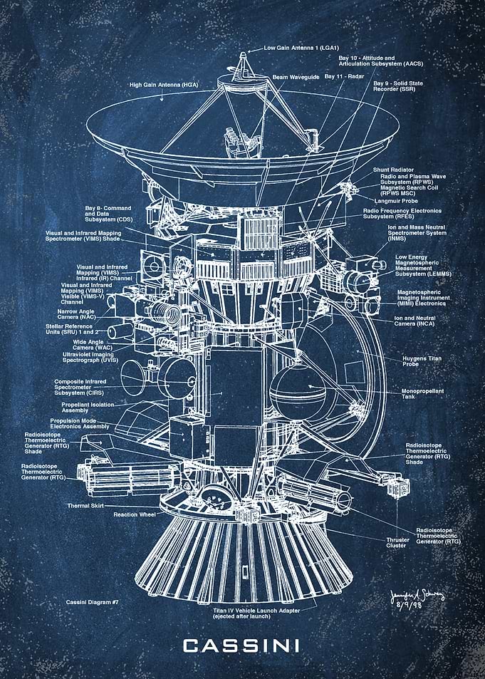 cassini