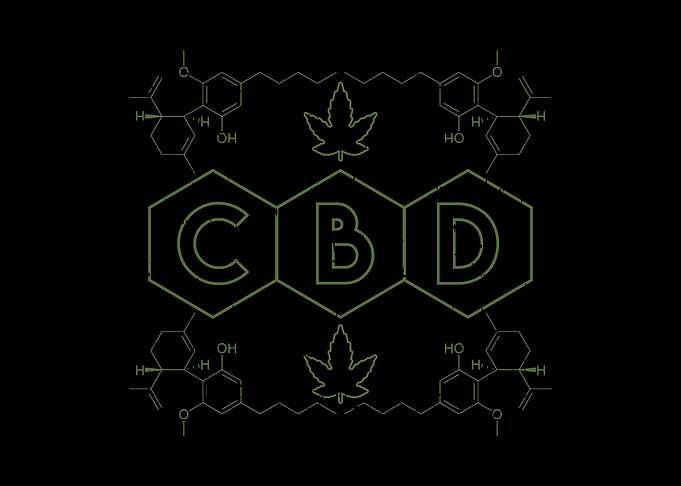CBD Molecule
