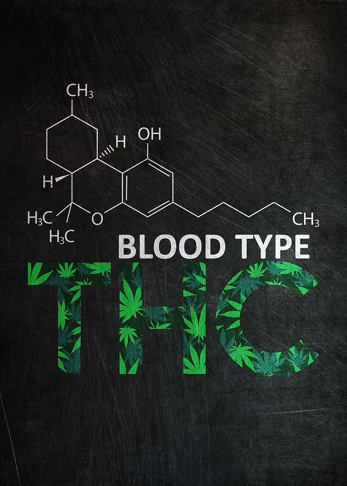 Blood Type THC