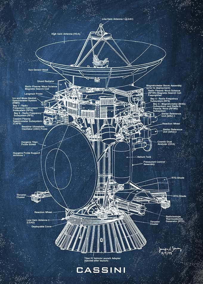 cassini