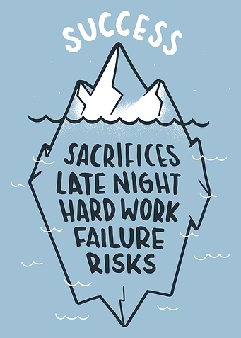 Success Sacrifices
