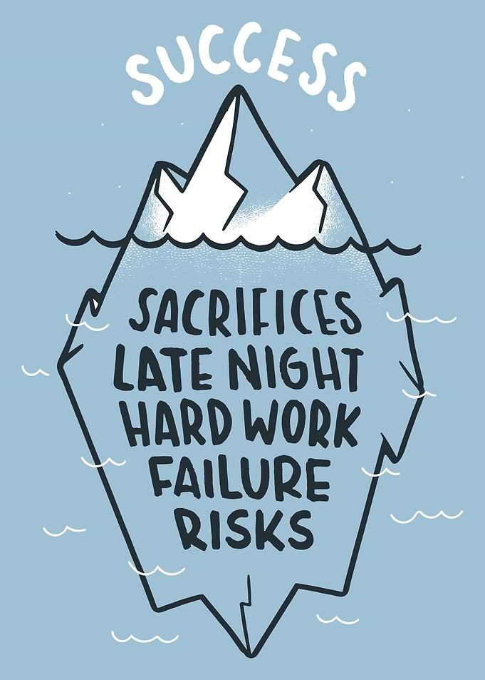 Success Sacrifices