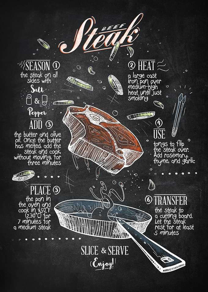 Beef Steak