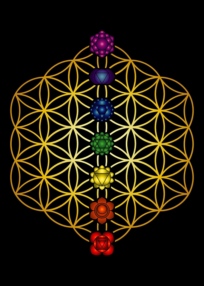 Flowe of Life Buddhism