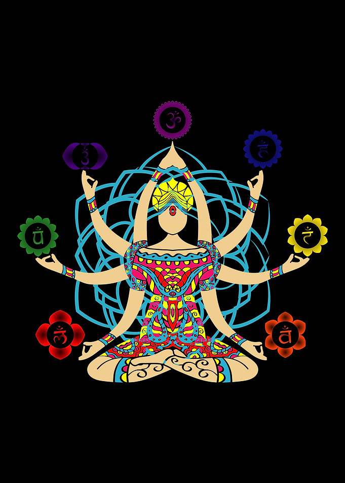 Sacred Geometry 7 Chakras