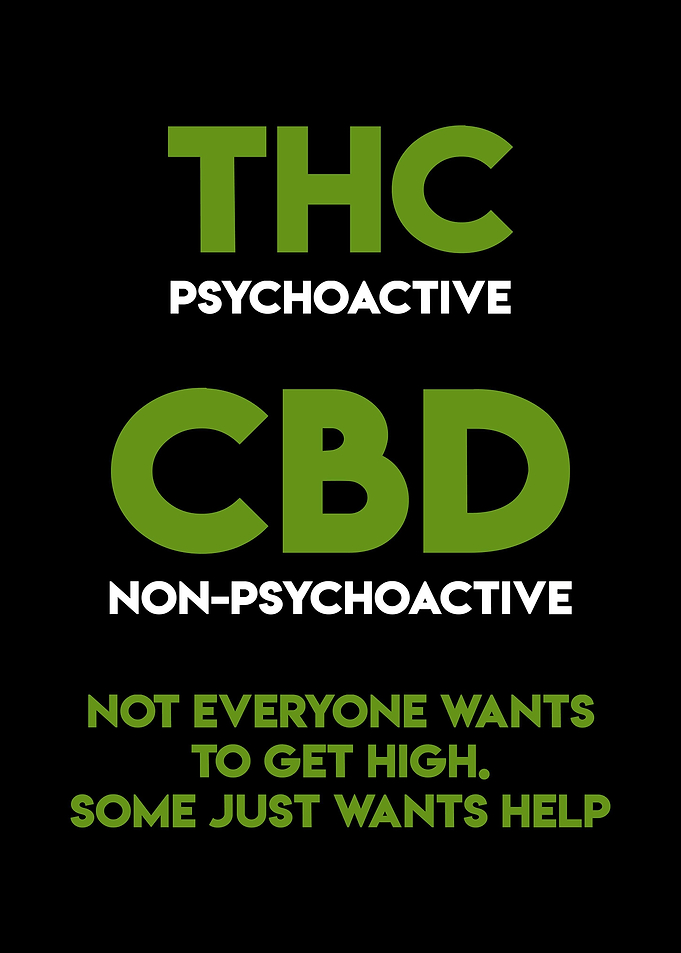 TCH Het High CBD Wants