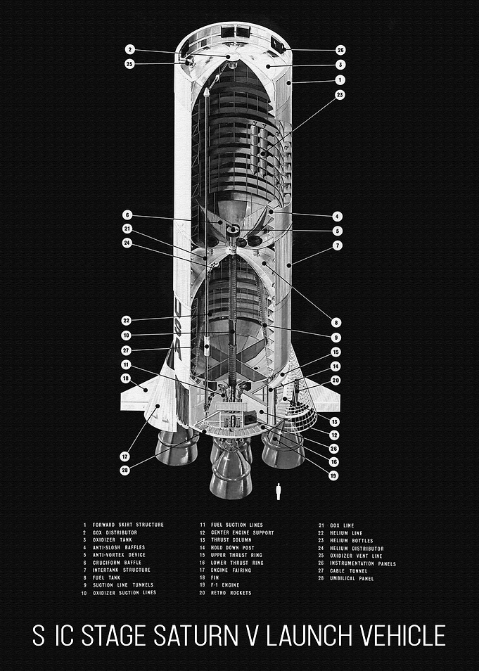 SIC STAGE SATURN V LAUNCH