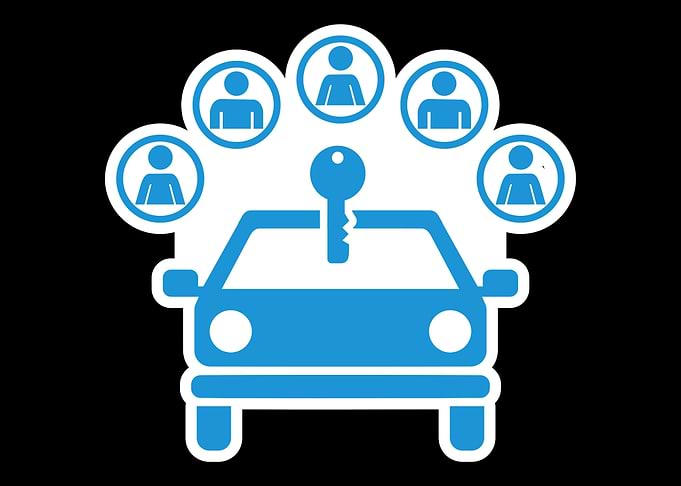 Car Sharing