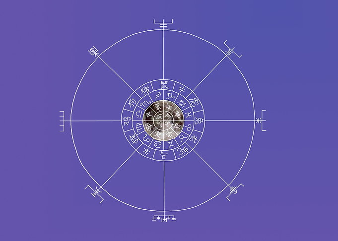 Astro Calendar