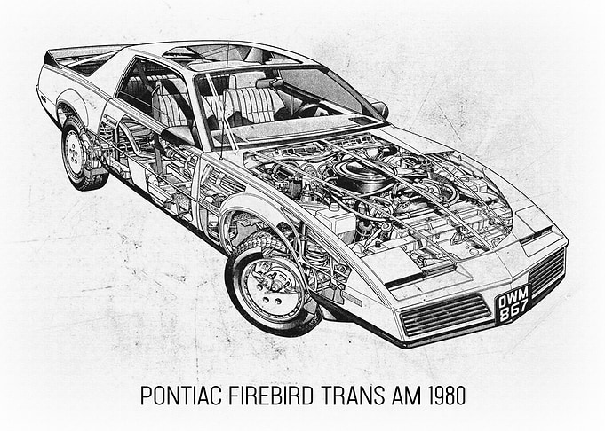 Pontiac Firebird Trans Am