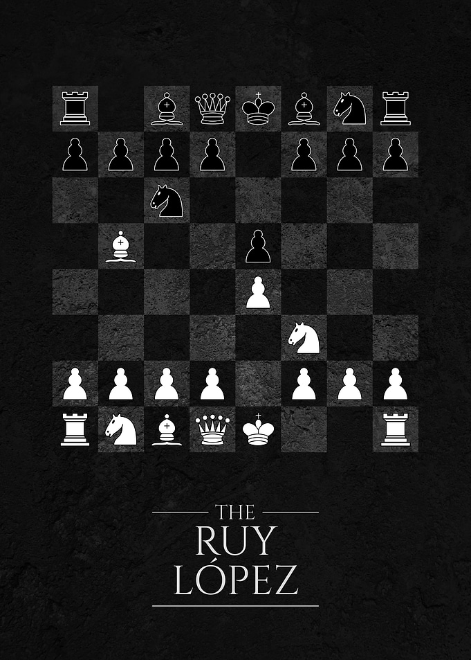 Ruy Lopez Chess