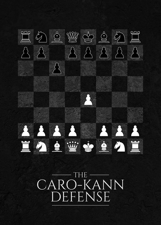 Caro Kann Defense Chess