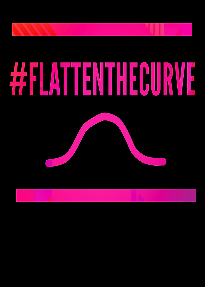 flattenthecurve Corona