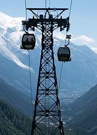 Mont Blanc Gondola