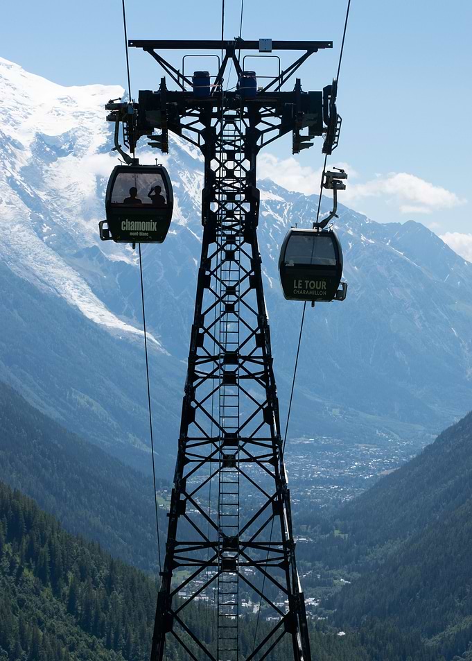Mont Blanc Gondola