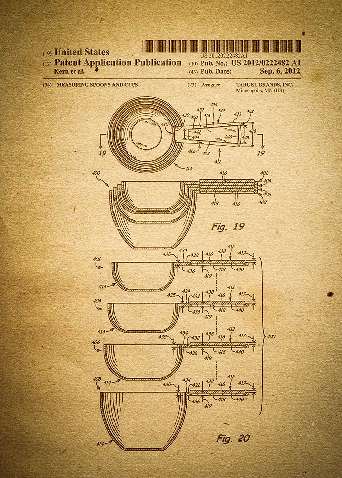Measuring Cups