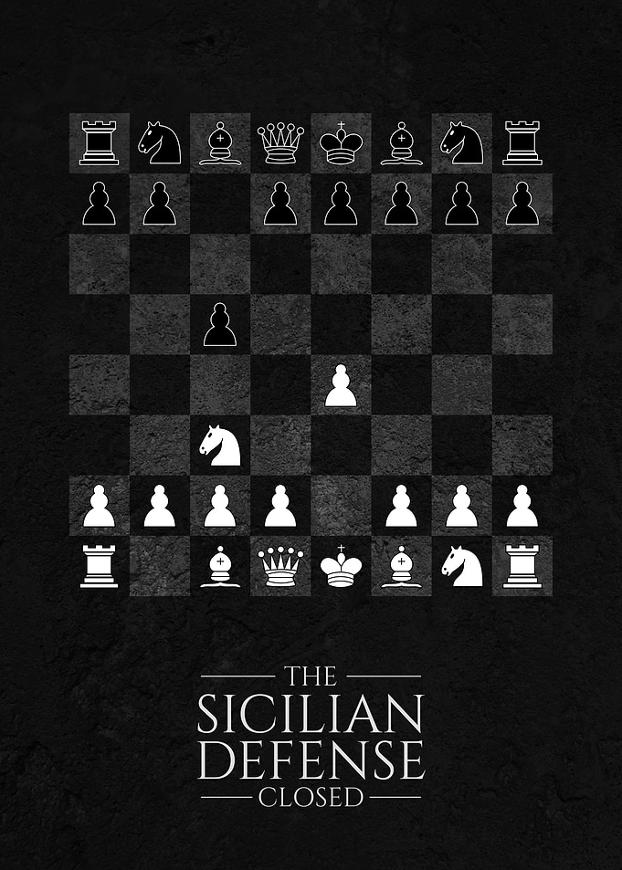 Sicilian Defense Closed