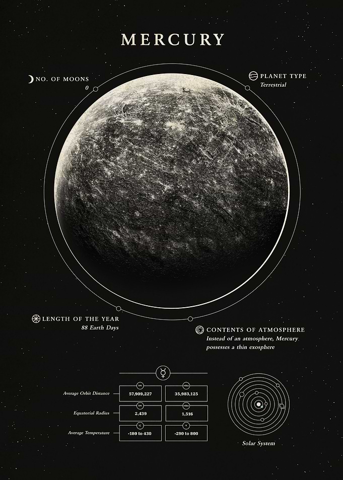 Mercury