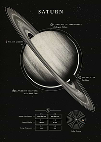 Saturn