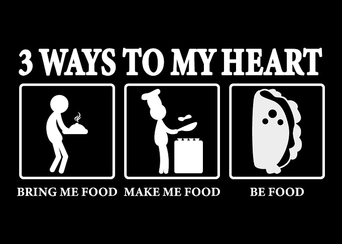 3 Ways to my heart Single