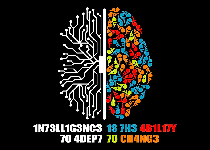 Intelligence is the abilit