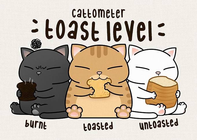 Chubby Cat Toast Level