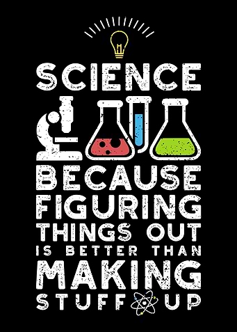 Science Because Figuring T