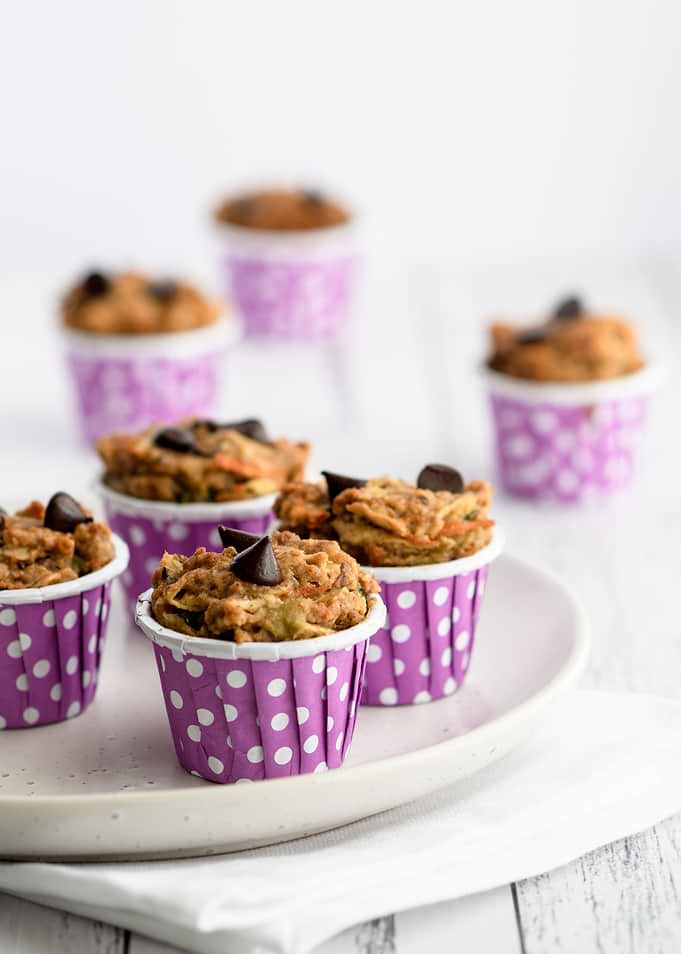 Muffins on a plate