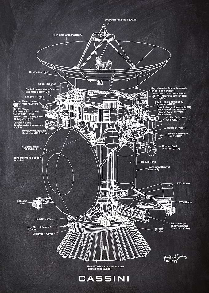 cassini blueprint