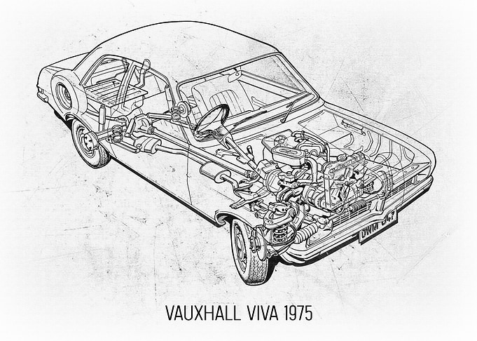 Vauxhall Viva 1975