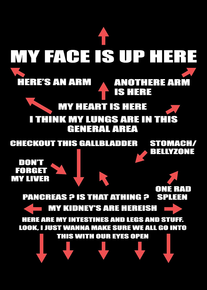 My face is up here Sarcast