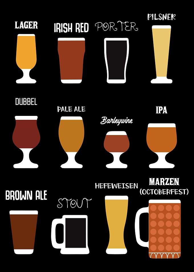 Craft Beer Beer Brewer