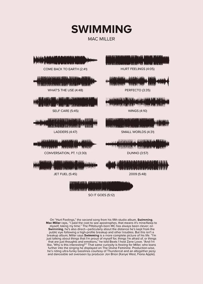 Swimming by Mac Miller