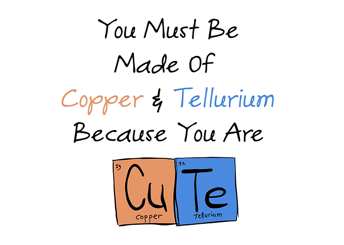 You Must Be Made of CuTe